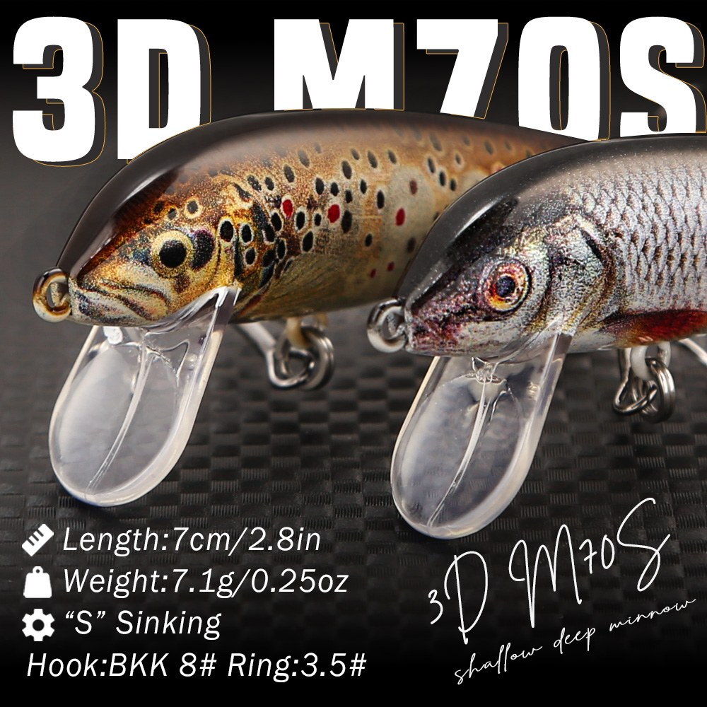 B&U Fishing Lures Sinking Minn - Fishing Lure Spinnerbait recension och pris
