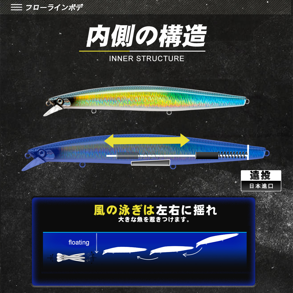 D1 Sea Fishing Lures 163mm 32g - Fishing Lure Topwater recension och pris