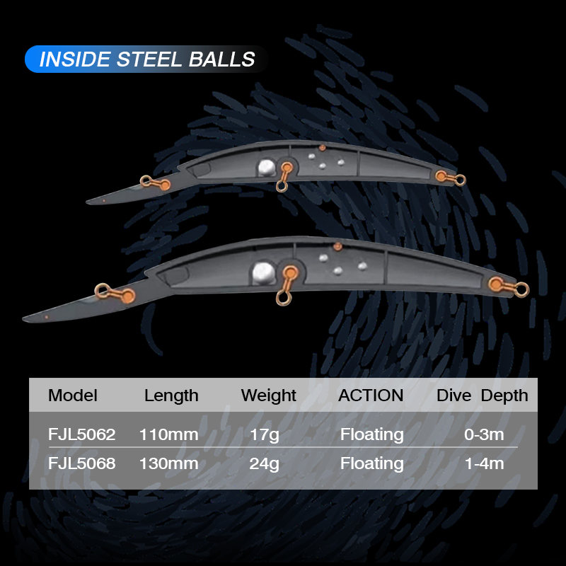 FJORD Floating Fishing Lure 11 - Fishing Lure Spoon recension och pris