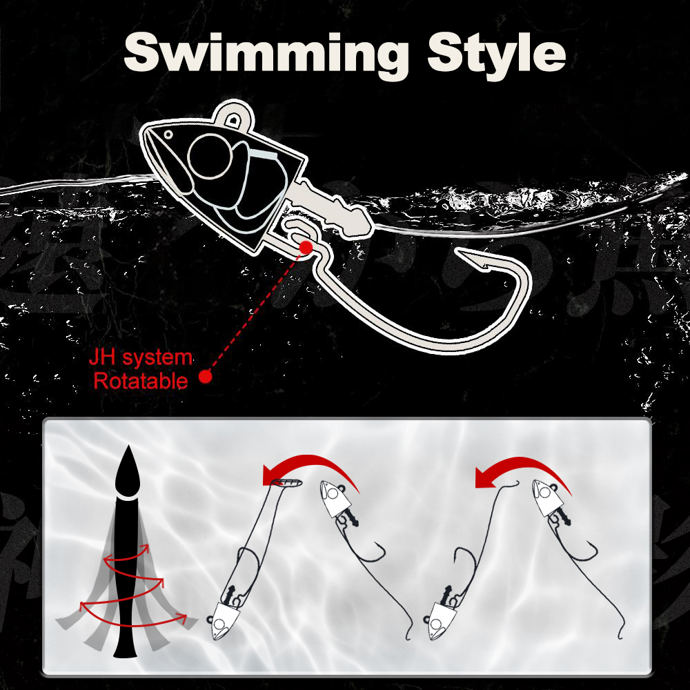 Hunthouse Barre T. Minnow Fish - Fishing Lure Soft Plastic recension och pris