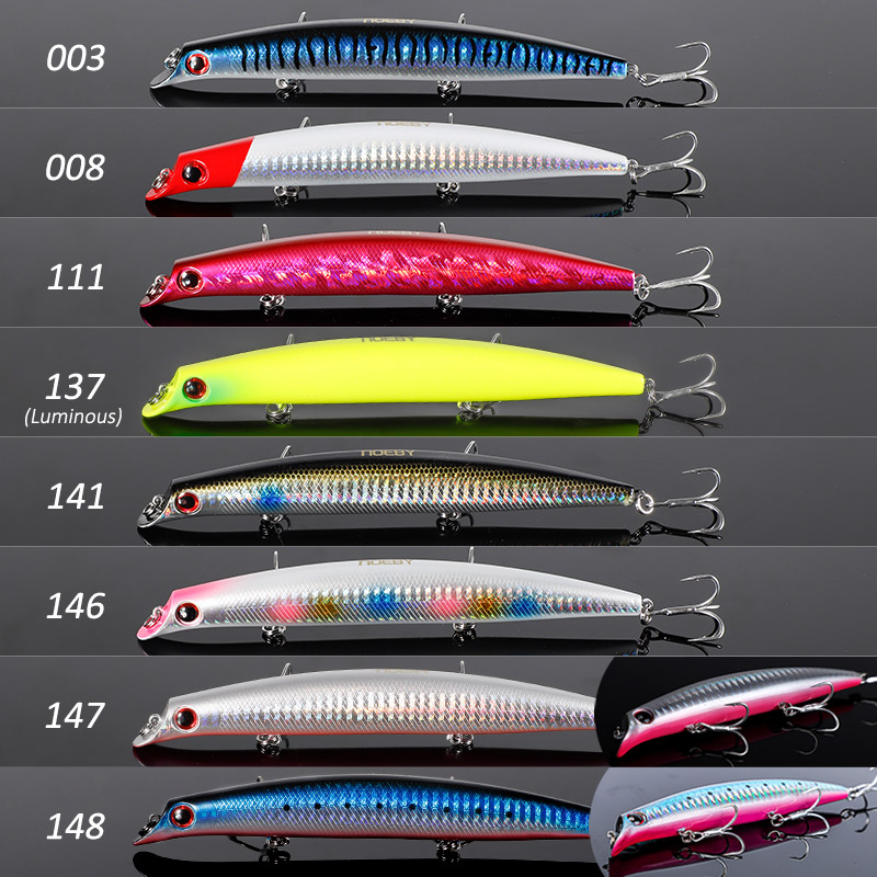 NOEBY Sasuke Minnow Fishing Lu - Fishing Lure Topwater recension och pris