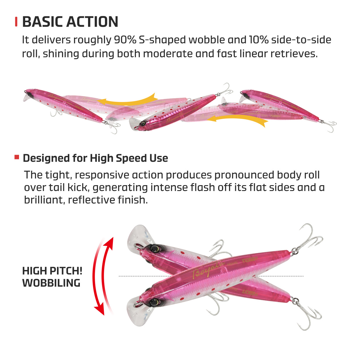 NOEBY Heavy Sinking Minnow Fis - Fishing Lure Buzzbait recension och pris