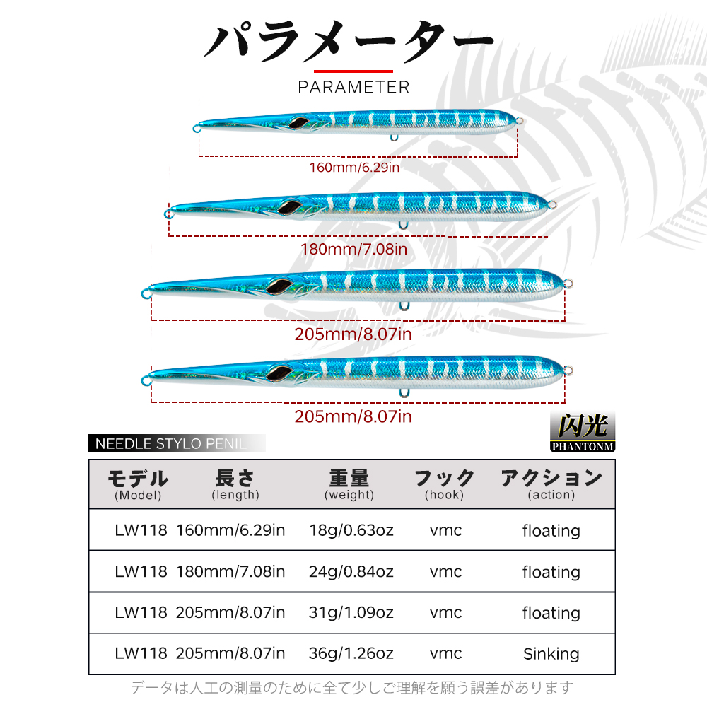 Hunthouse Stylo 210 Spinning L - Fishing Lure Spoon recension och pris