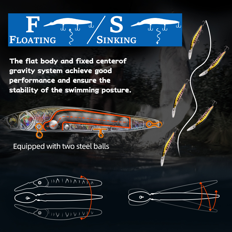 MEREDITH Minnow Wobbler Fishin - Fishing Lure Jerkbait recension och pris