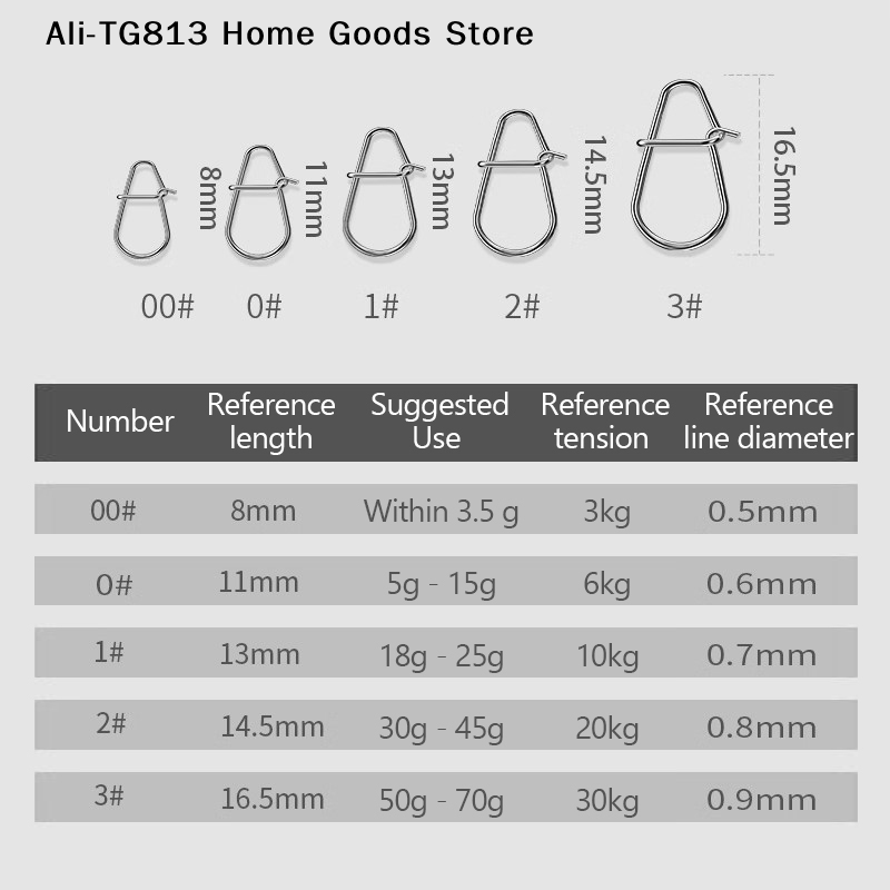 [TG813]100Pcs Fishing Clips Fa - Fishing Lure Crankbait recension och pris