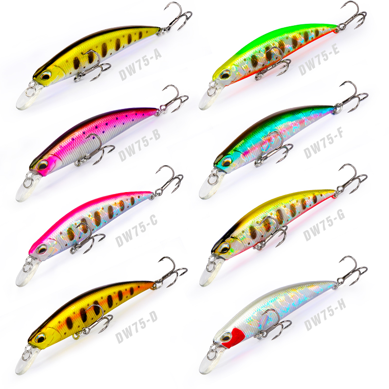 TSURINOYA Sinking Minnow Long  - Fishing Lure Jerkbait recension och pris