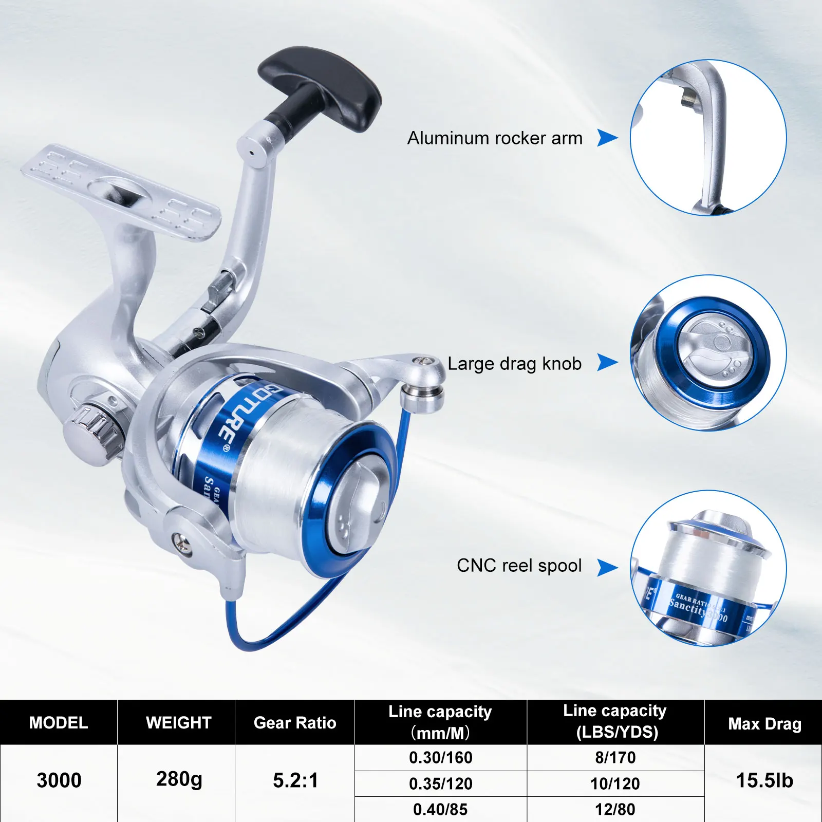 Goture Double Spinning Fishing - Fishing Lure Spinner recension och pris